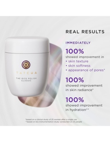 The Rice Polish Classic