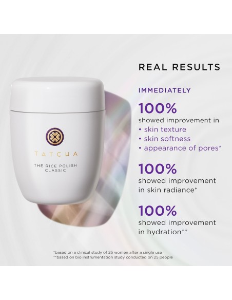 The Rice Polish Classic