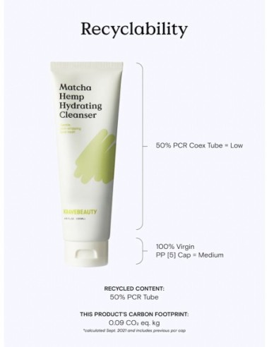 Matcha Hemp Hydrating Cleanser