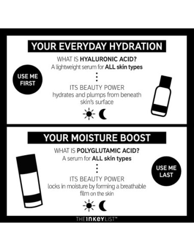 Polyglutamic Acid Hydrating Serum