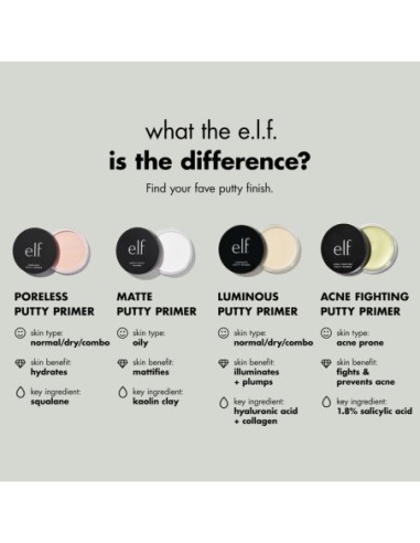 Poreless Putty Primer