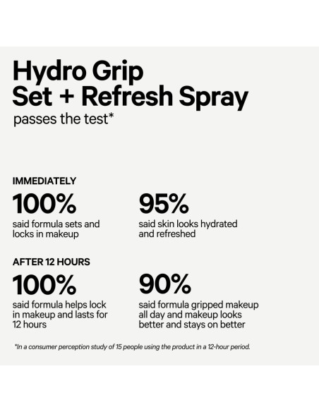 Hydro Grip Setting + Refresh Spray