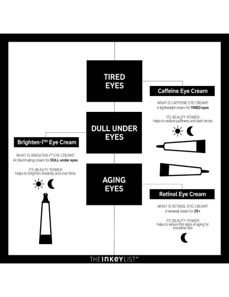 Brighten-i Eye Cream