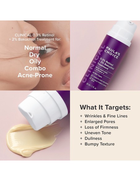 0.3% Retinol + 2% Bakuchiol Treatment