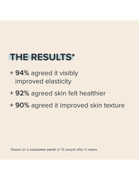 0.3% Retinol + 2% Bakuchiol Treatment