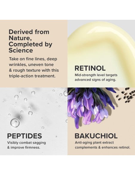 0.3% Retinol + 2% Bakuchiol Treatment