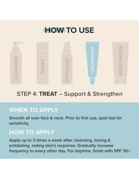 0.3% Retinol + 2% Bakuchiol Treatment