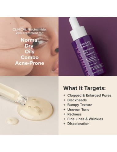 Niacinamide 20% Treatment