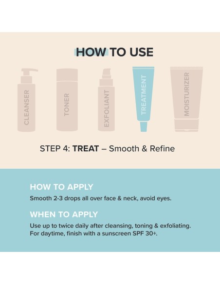 Niacinamide 20% Treatment