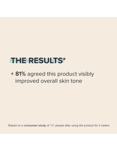 Niacinamide 20% Treatment