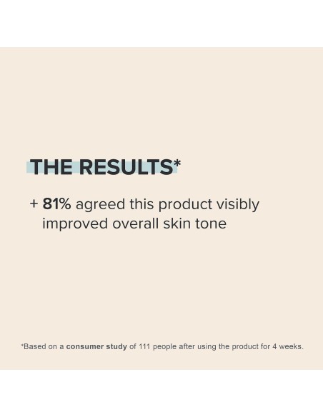 Niacinamide 20% Treatment