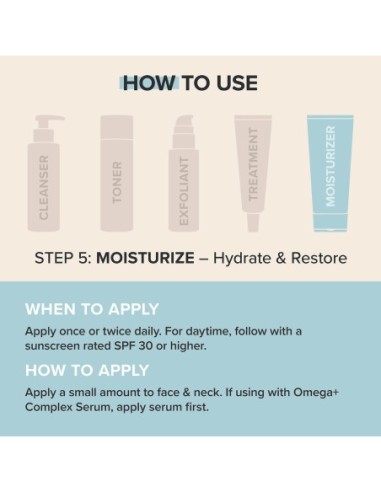 Omega+ Complex Moisturizer