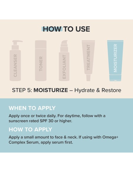 Omega+ Complex Moisturizer