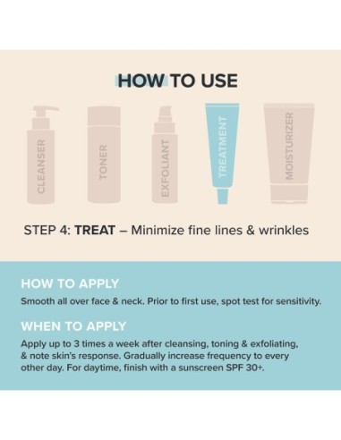 1% Retinol Treatment