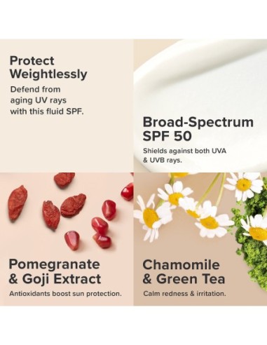 Youth-Extending Daily Hydrating Fluid