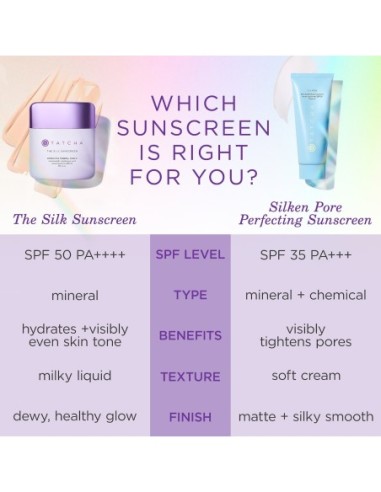 The Silk Sunscreen