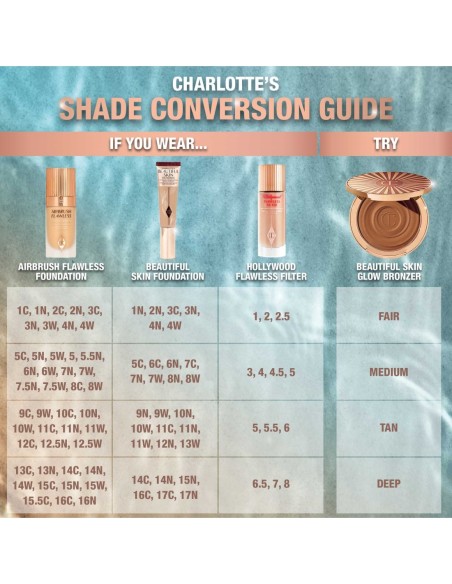 (Medium) Beautiful Skin Sun-Kissed Glow Bronzer