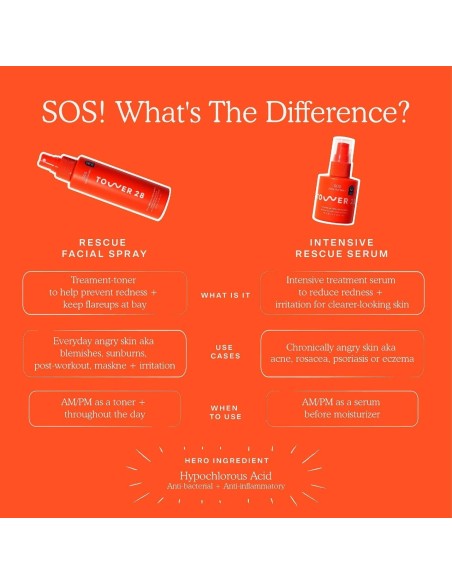 *SOBRE PEDIDO* SOS Daily Rescue Facial Spray