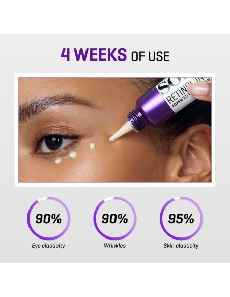 Retinol Intense Advanced Triple Action Eye Cream