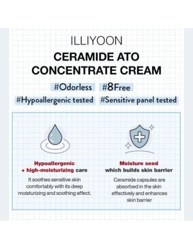 Ceramide Ato Concentrate Cream