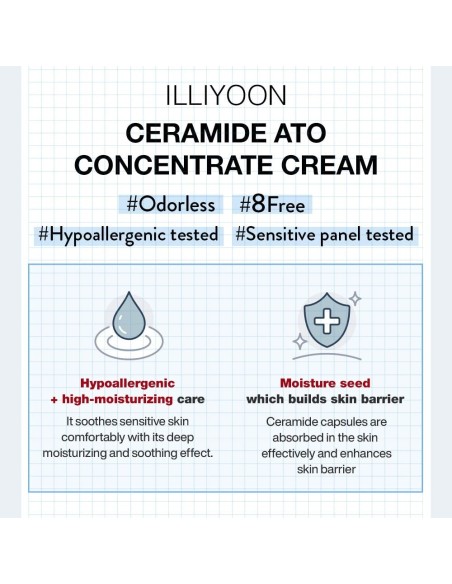 Ceramide Ato Concentrate Cream