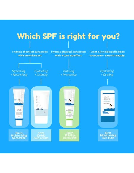 Birch Juice Moisturizing Sun Stick