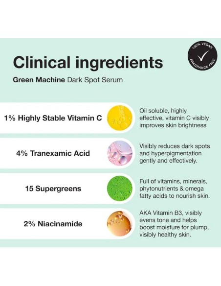 *SOBRE PEDIDO* Green Machine Vitamin C Dark Spot & Hyperpigmentation Serum