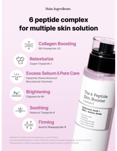 The 6 Peptide Skin Booster Serum