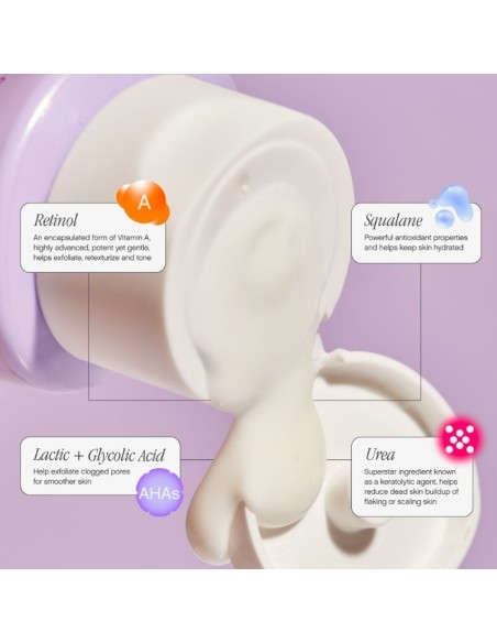 *SOBRE PEDIDO* Slather Exfoliating Body Serum with Retinol and AHAs