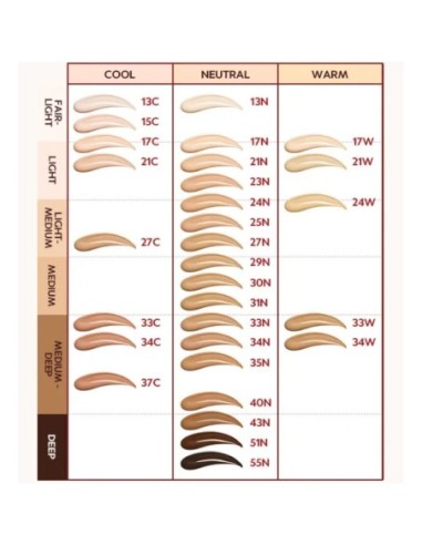 (Light) Mask Fit Red Cushion 6 Shade Trial Kit