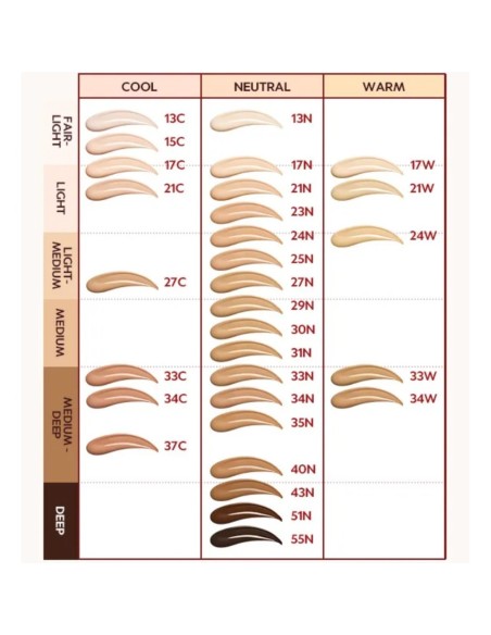 (Light) Mask Fit Red Cushion 6 Shade Trial Kit